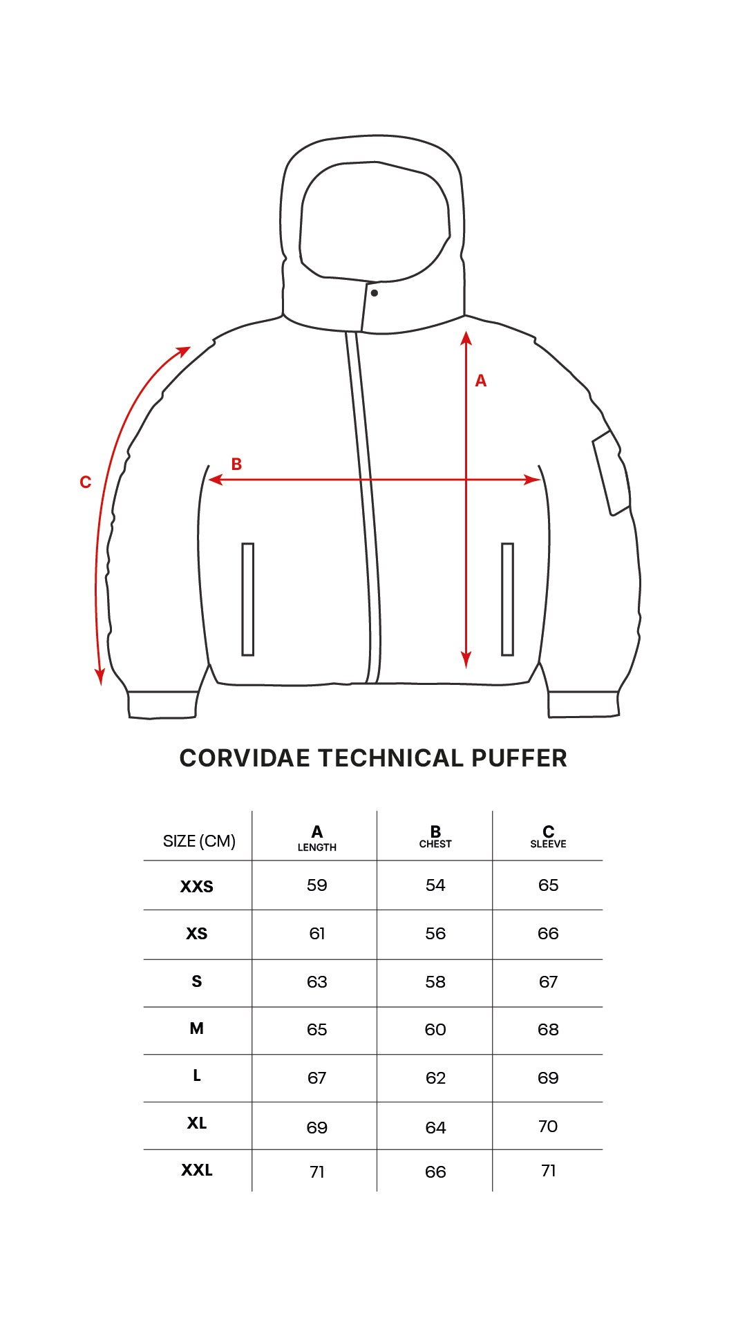 Green Technical Puffer