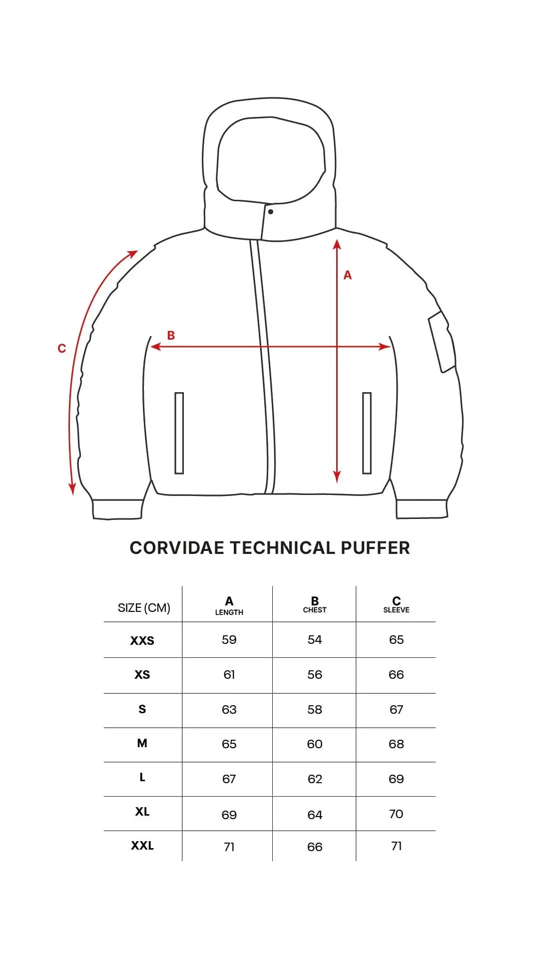 Green Technical Puffer Corvidae